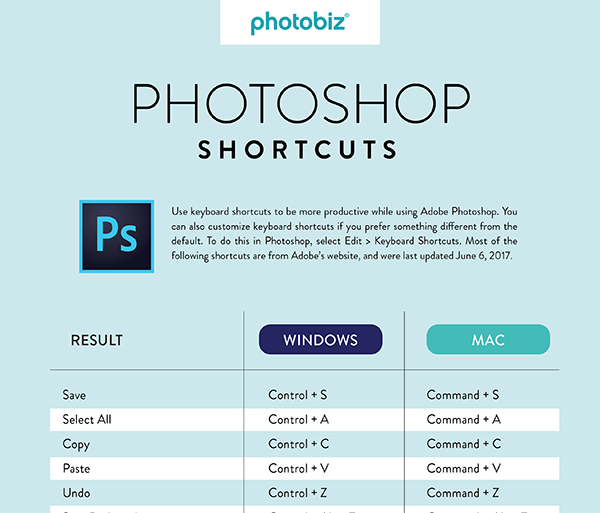 An Attitude of Learning: Dorie Howell