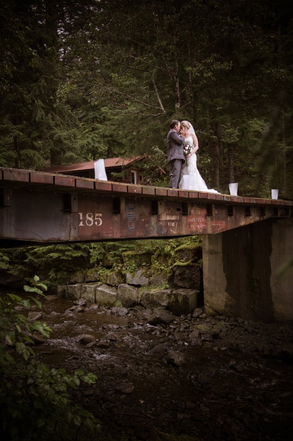 What to expact at our shoot