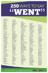250 Better Ways to Say, WENT