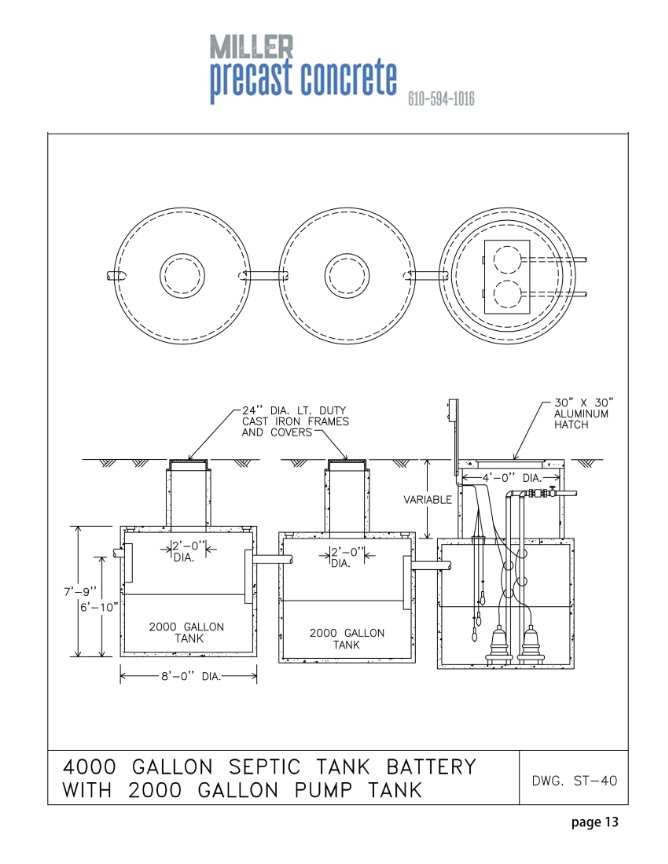 Septic Tanks - Miller Precast Concrete