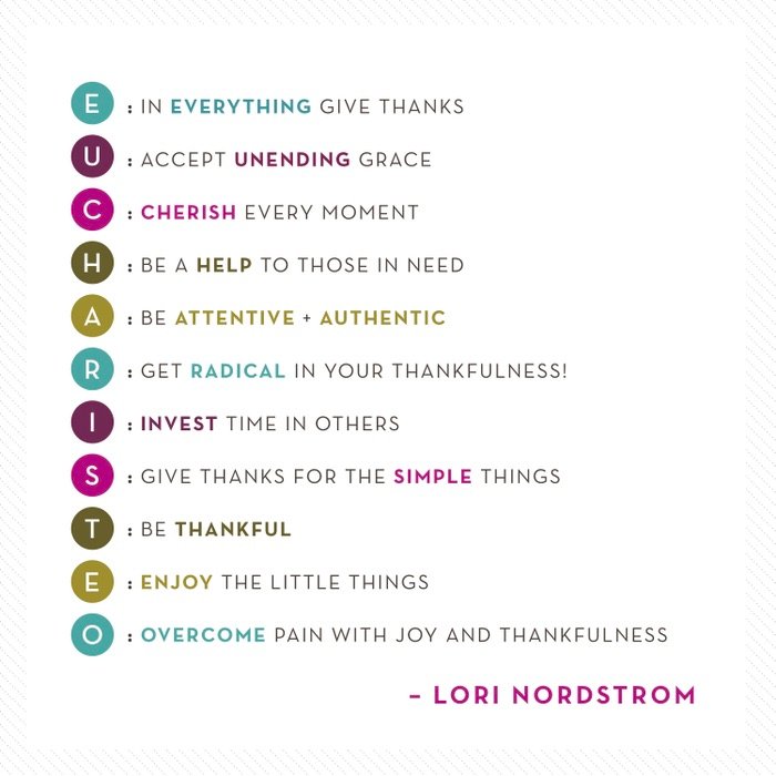 Word Art: Eucharisteo