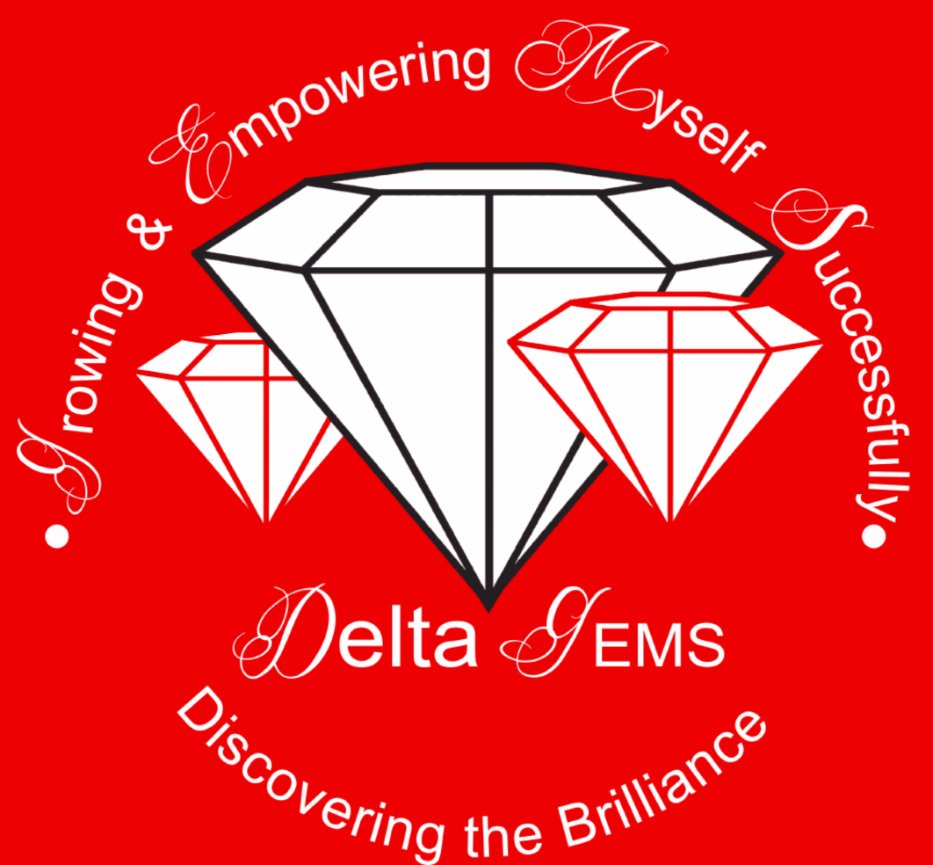 DELTA GEMS