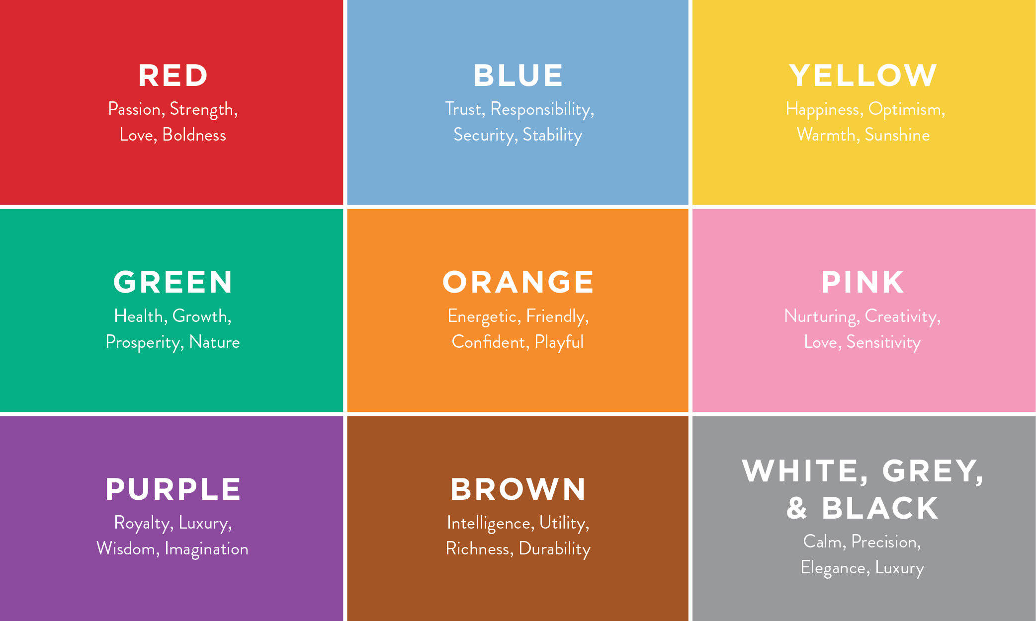 Color Theory and Color Palettes: Everything You Should Know - GoVisually