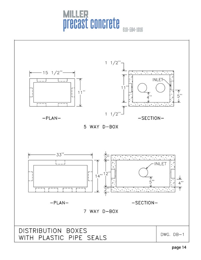 Septic Tanks - Miller Precast Concrete