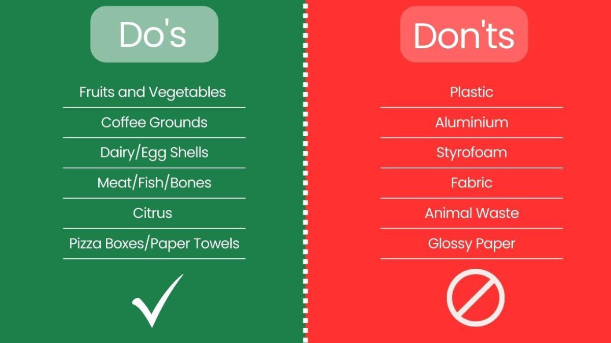 New Compost Bins at the Coop Deep Roots Market Greensboro's Local